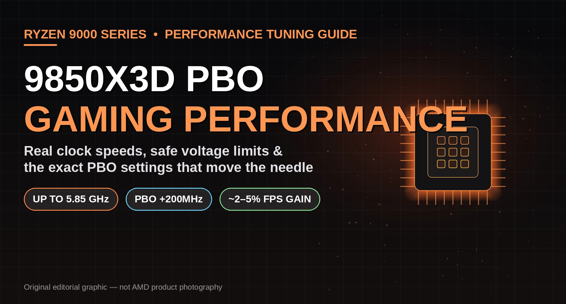 9850X3D PBO gaming performance guide with boost clock and FPS stats