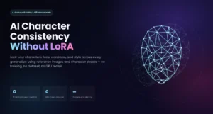 AI character consistency without LoRA — glowing face-ID mesh graphic showing how AI-generated characters keep the same identity across every scene