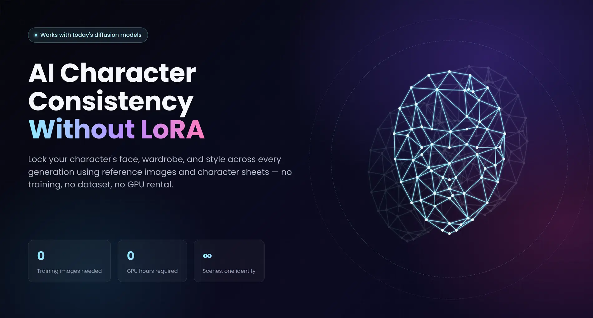 AI character consistency without LoRA — glowing face-ID mesh graphic showing how AI-generated characters keep the same identity across every scene