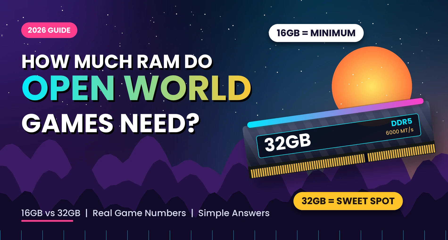 How much RAM do open world games need – 16GB vs 32GB RAM gaming guide