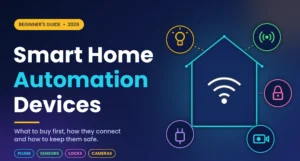 Smart home automation devices beginner’s guide showing a connected house with lights, sensors, lock, camera and smart plug