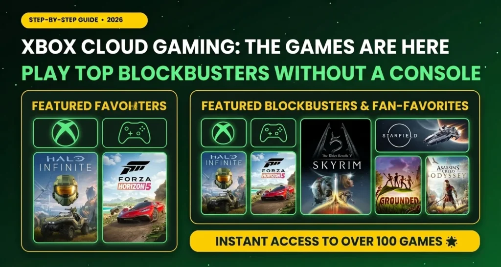 Infographic detailing how to set up Xbox Cloud Gaming across PC, phone, and Steam Deck with steps and speed guidance. It visualizes top blockbusters like Halo Infinite and Forza Horizon 5, empowering gamers to fix lag and play instantly without a console.