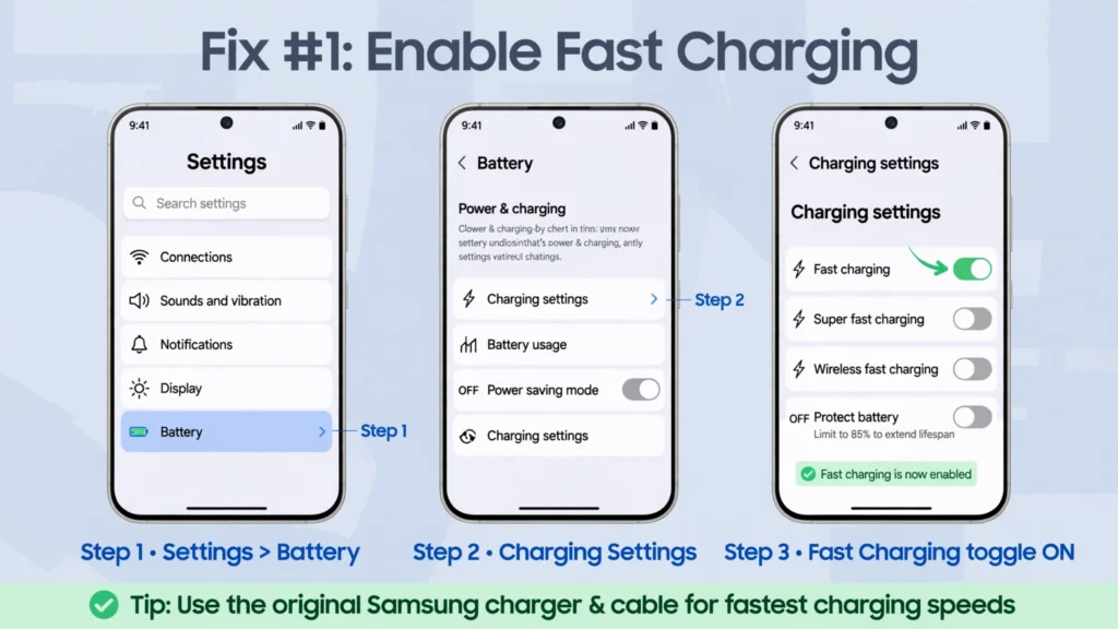 how to fix fast charging not working by enabling toggle